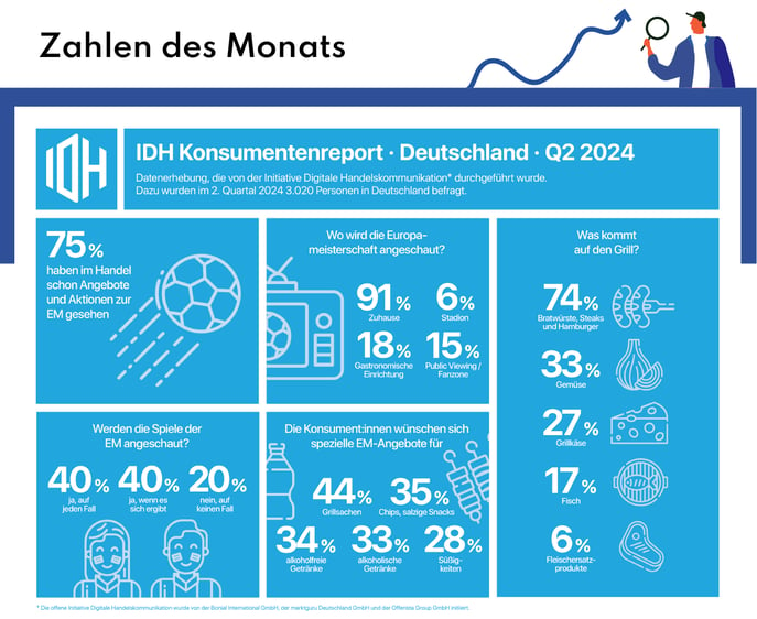 Zahlen_d-Monats_Juni_V1